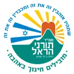 תורני הראל - לוגואים לקוחות טיצ'ר כארד